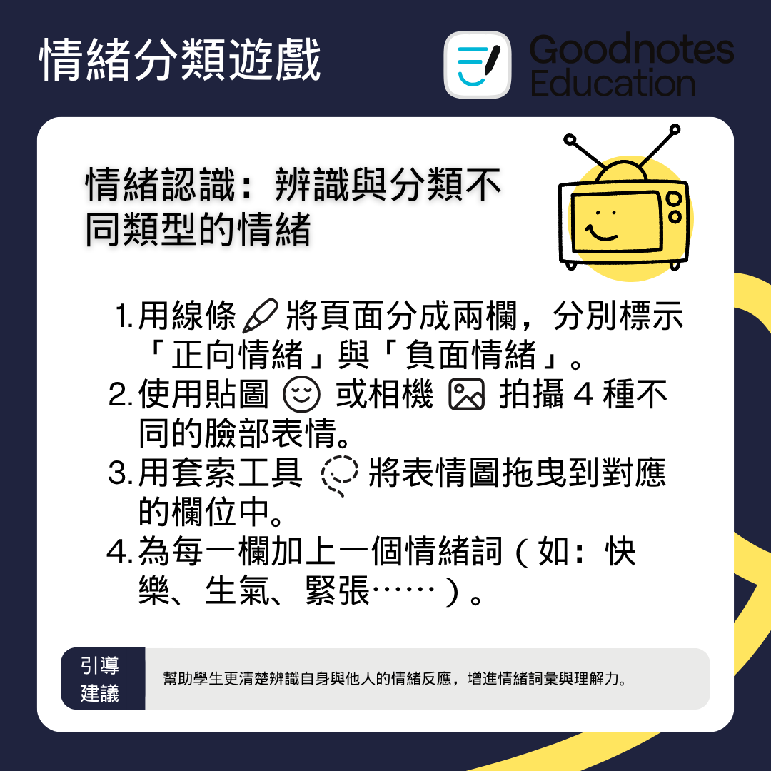 情緒分類遊戲 說明卡