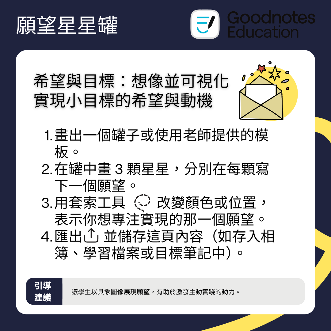 願望星星罐 說明卡